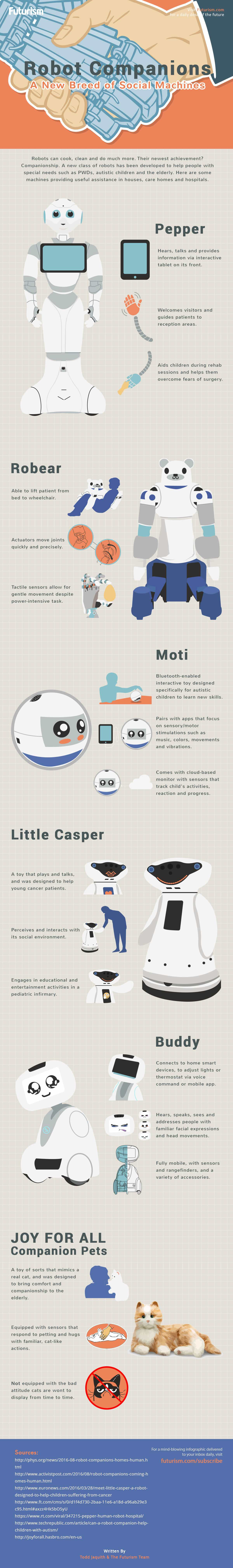Robot Companions: A New Breed Of Social Machines #Infographic #Technology #Robot Robot Companions: A New Breed Of Social Machines