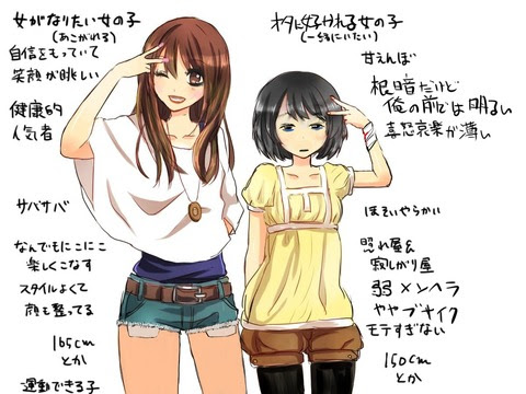 これまでで最高の女子力アップ 壁紙 最高の花の画像