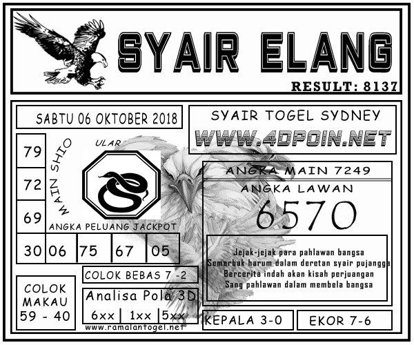 Syair Sidney Hari Ini Syair Sydney Hari Ini 2 Januari 2020 Kode Syair Naga Mas Sydney Pools Youtube