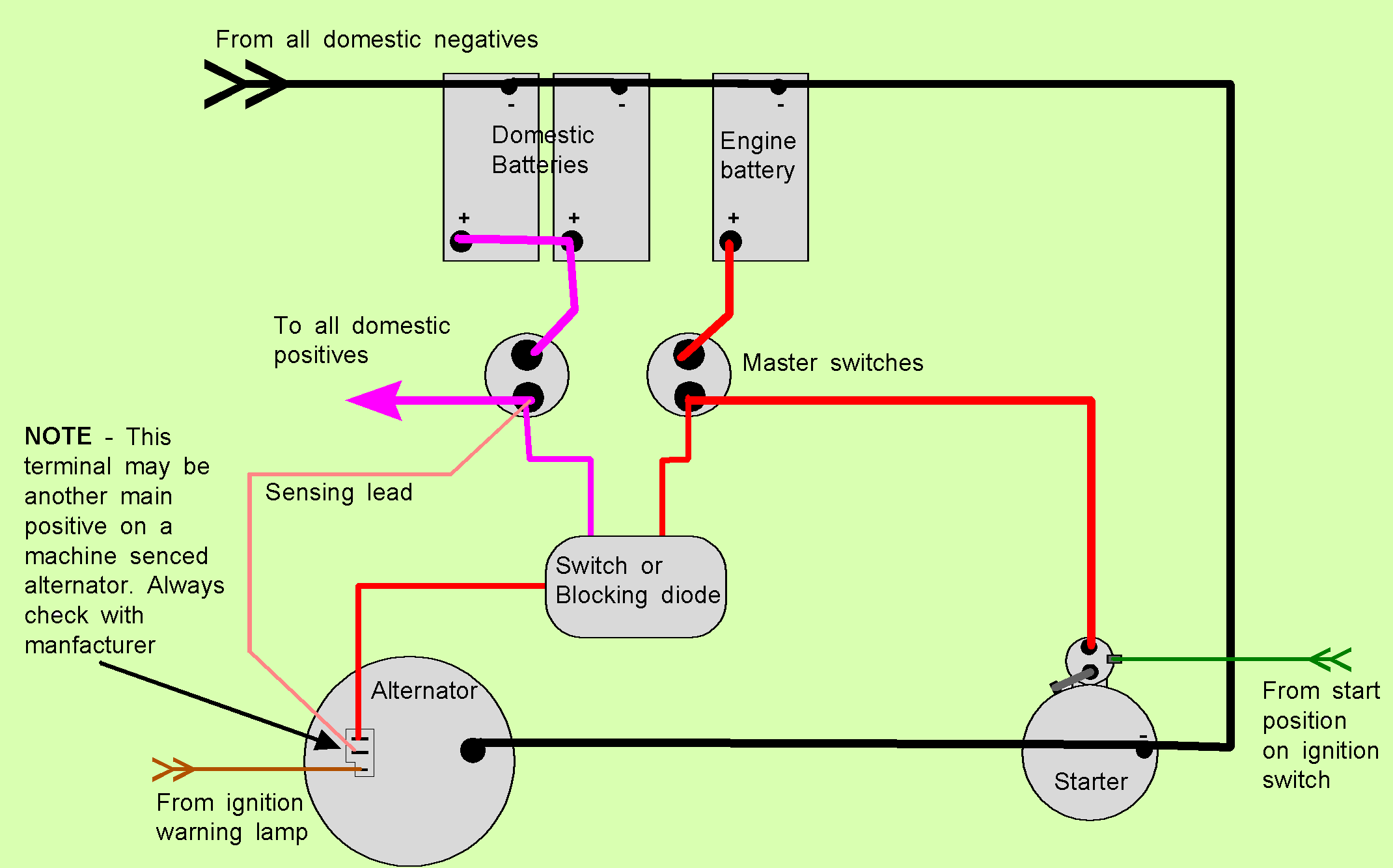 Basic Light Switch Wiring Uk - Home Wiring Diagram