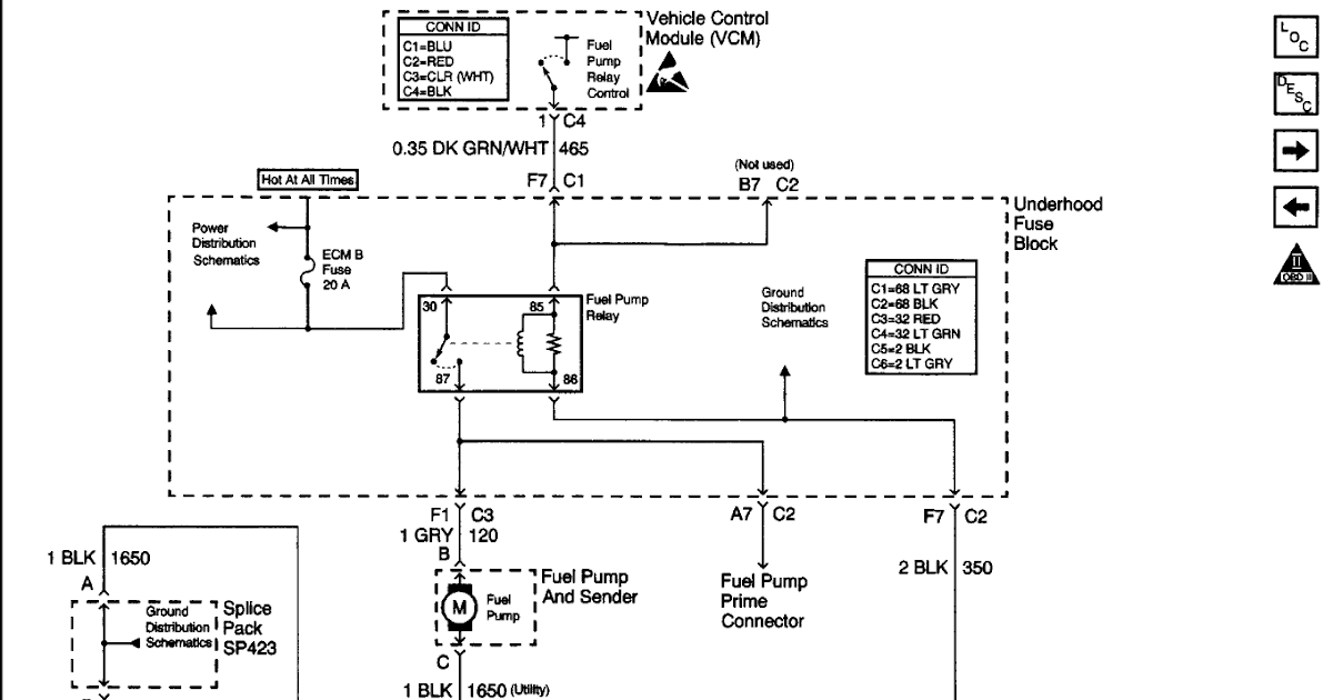 1993 Gmc Jimmy Wiring Diagram - Wiring Diagrams