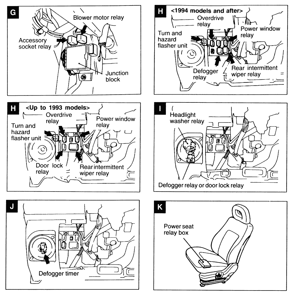 Toyota Corolla Fuel Pump Relay Location