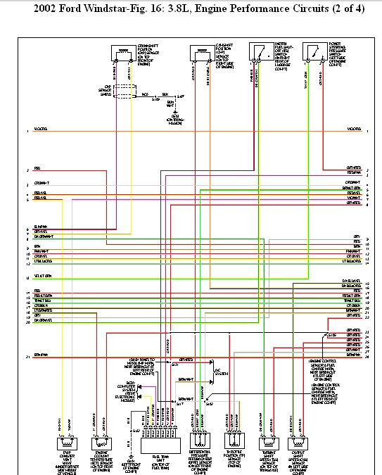 Ford Windstar Fuse Diagram - Wiring Diagram