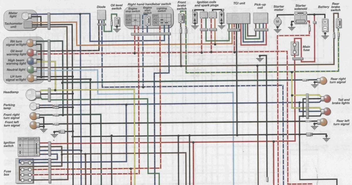 Yamaha Virago 750 Wiring Virago 750 - Wiring Diagram Schemas