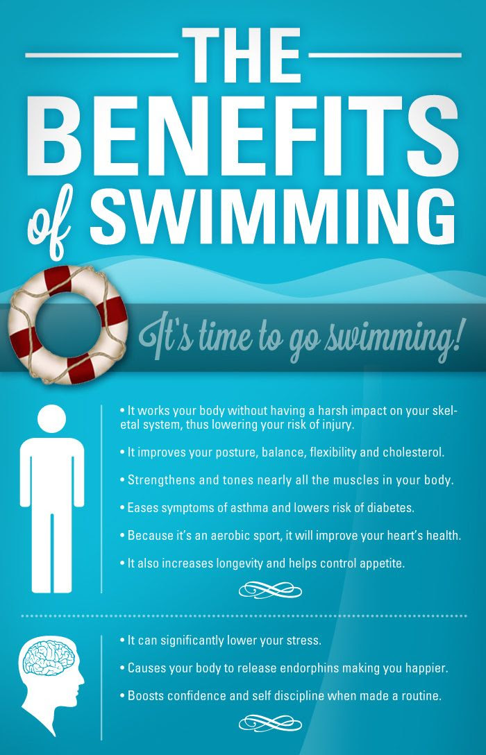 Diary of a Fit Mommy The Benefits of Swimming