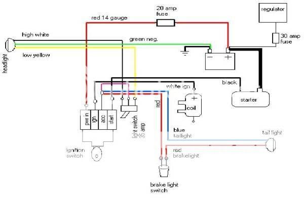 Buell Blast Engine Diagram - Car View Specs