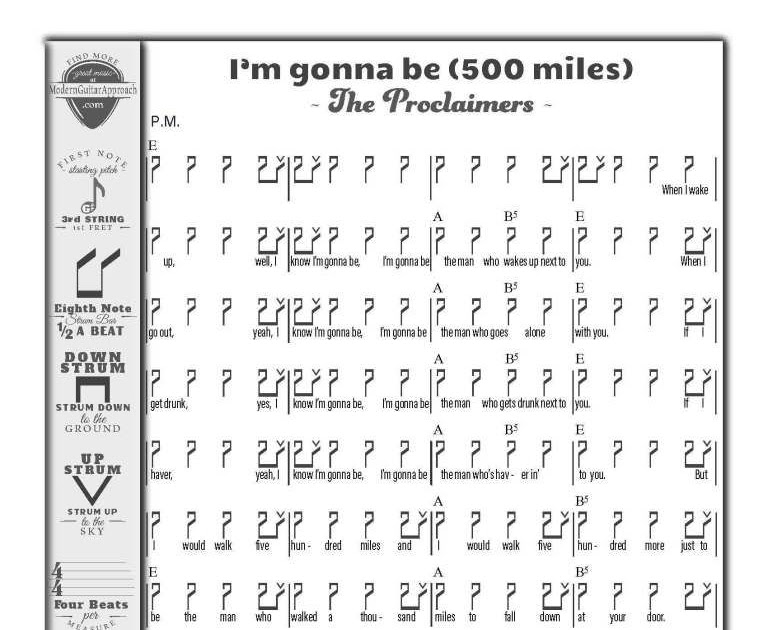 easy-four-chord-guitar-songs-sheet-and-chords-collection