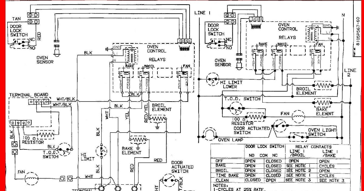 1994 F800 Wiring Diagram | schematic and wiring diagram