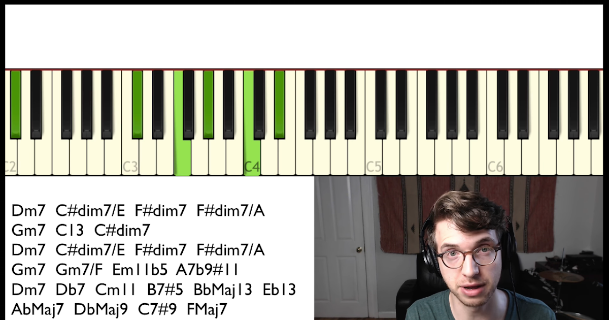 Fmaj7 Piano Chord Sheet And Chords Collection