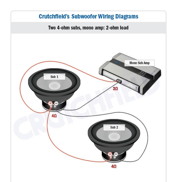 Wiring Manual PDF: 15 Quot Kicker Dvc Wiring Diagram