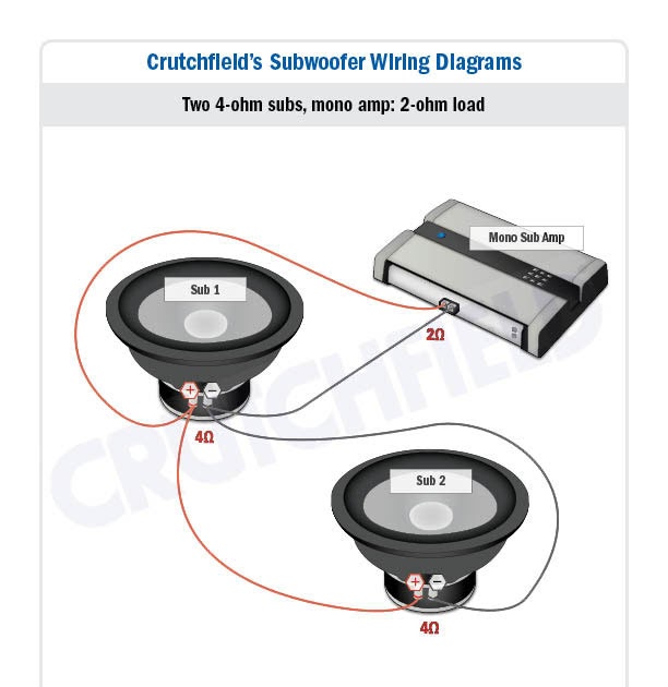 Wiring Manual Pdf  15 Quot Kicker Dvc Wiring Diagram