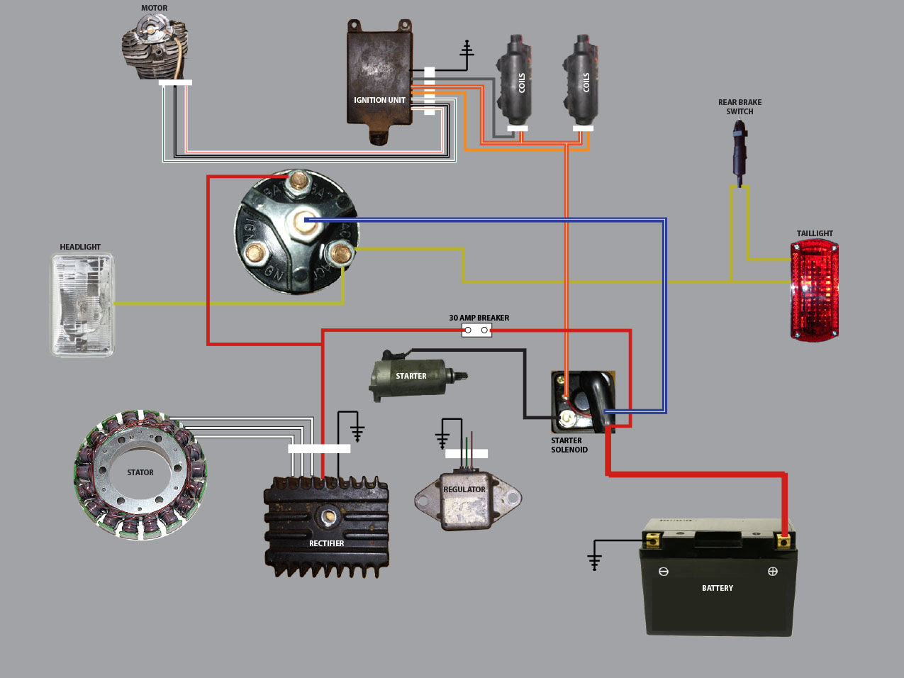 Xs650 Simplified Wiring Harnes - Wiring Diagram Schemas