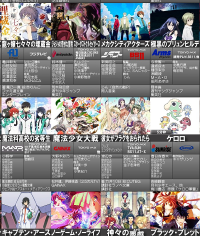 ベスト14 アニメ まとめ アニメ画像