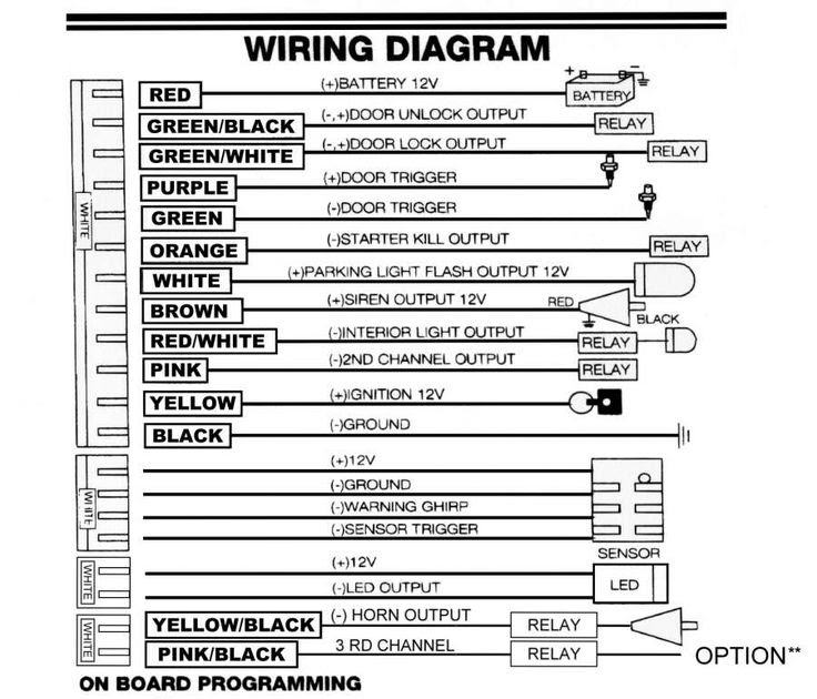 Car Keyless Entry Wiring Diagram