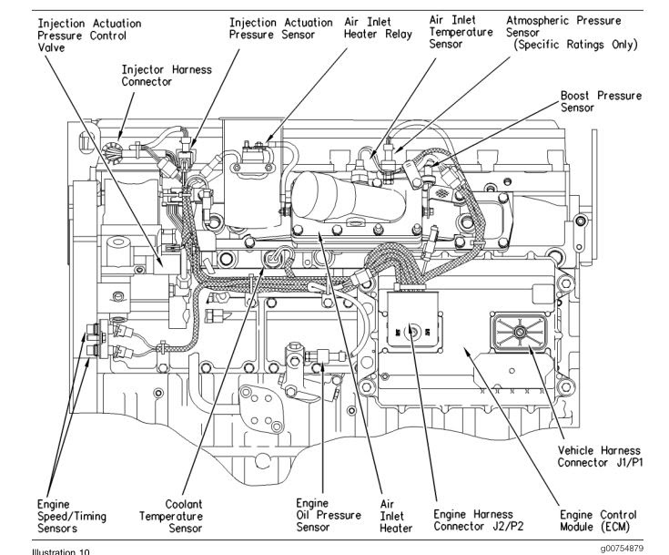 Caterpillar C7 Engine Diagram | Images and Photos finder