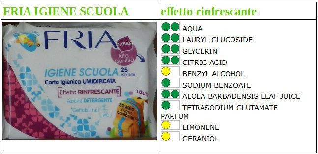 fria baby scuola fria baby scuola
