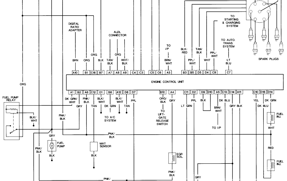 1995 Chevy Astro Van Engine Wiring Diagram / 97 Chevy Astro Van Engine