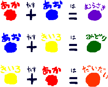 すべてのカタログ 立派な 山吹 色 作り方