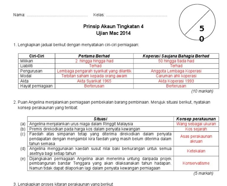 Modal Akaun Tingkatan 4