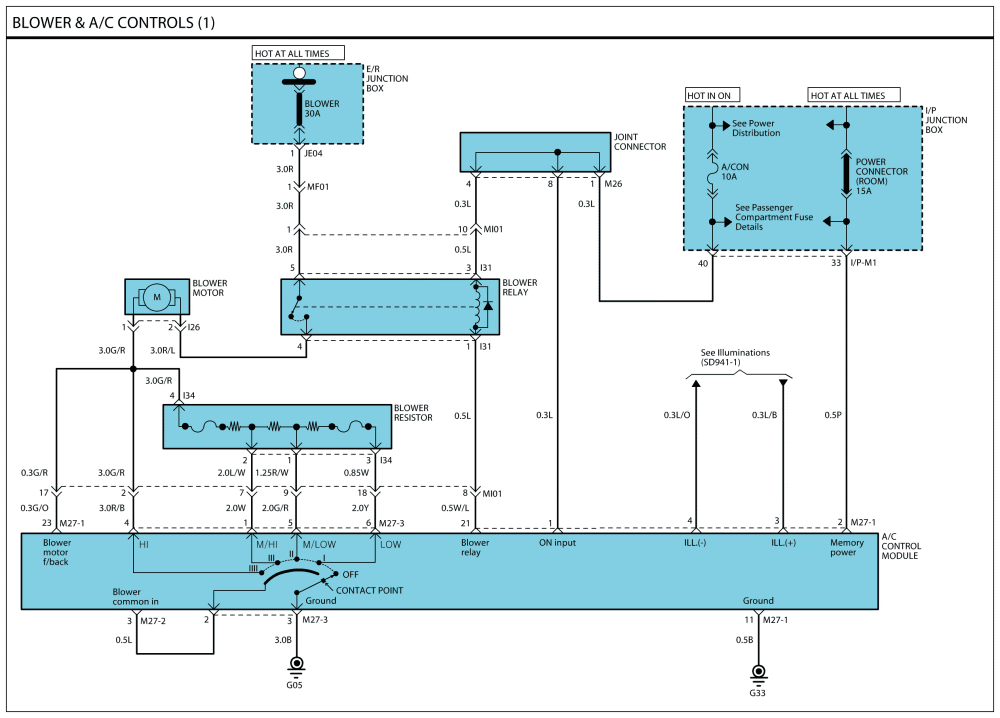 2000 Kia Sportage Radio Wiring Diagram from lh6.googleusercontent.com