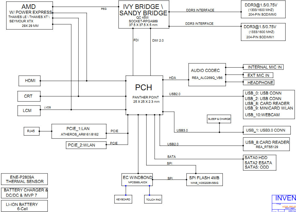 [Get 32+] Toshiba Satellite C850 Schematic Diagram Free Download