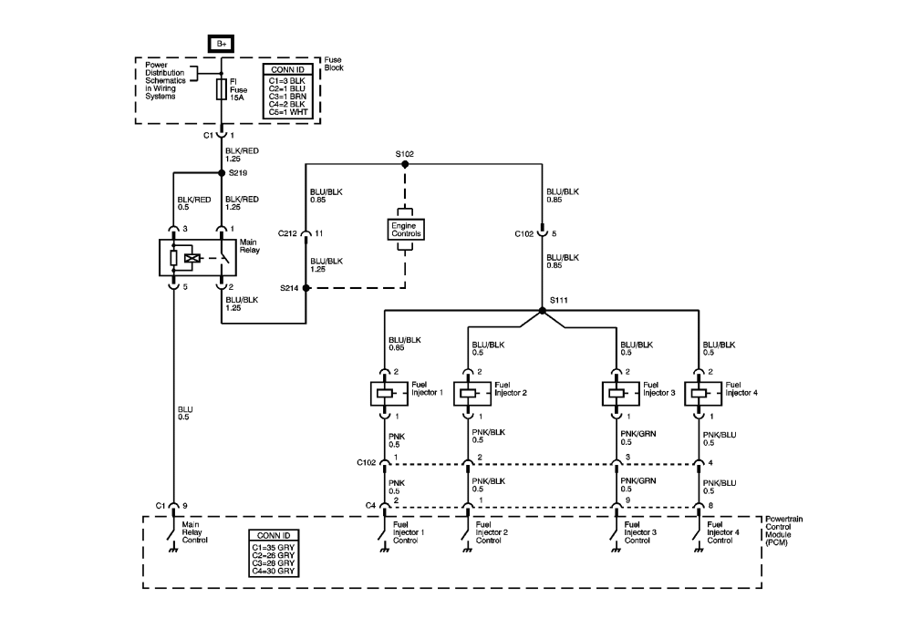 Chevrolet Tracker Wiring Diagram - Wiring Diagram