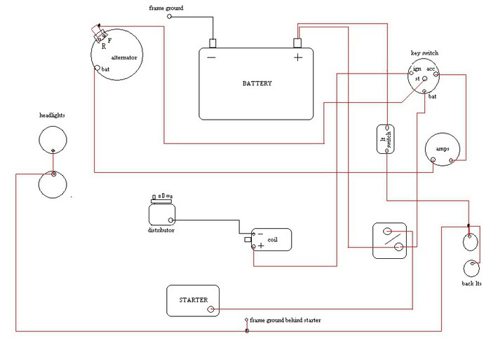 Garden Shed Electrical Wiring Garden Shed Building Plans Free