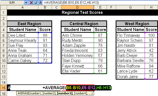 FourthF4_CycleCompleted_AllRelative