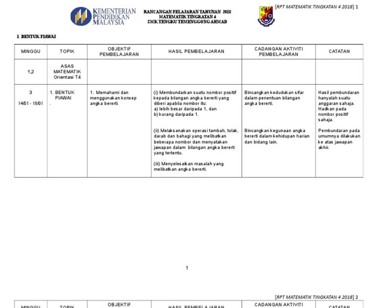 Rpt Matematik Tingkatan 2 2018 / Maklumat yang disediakan di dalam nota