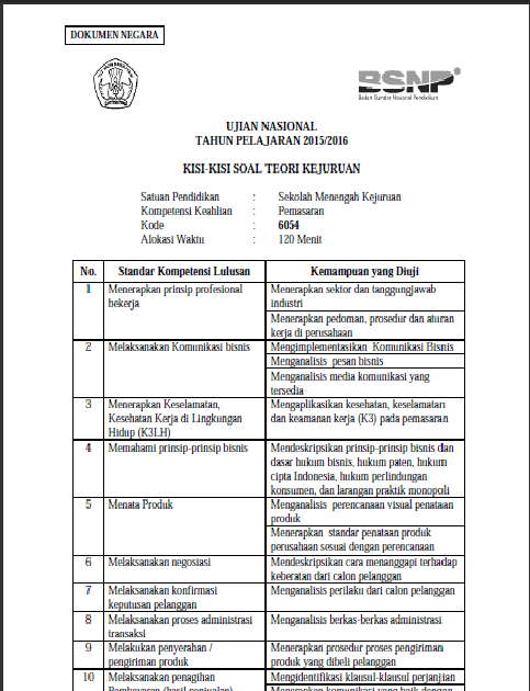 Contoh Proposal Ukk Multimedia Iklan Layanan Masyarakat Berbagi Contoh Proposal