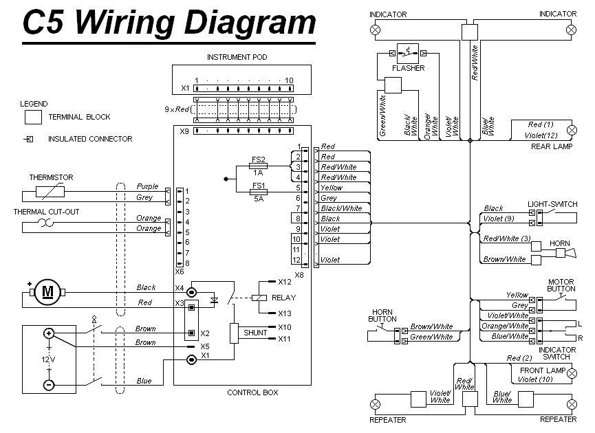 50Cc Scooter Wiring Diagram / 250cc Scooter Wiring Diagram / Hi, it is