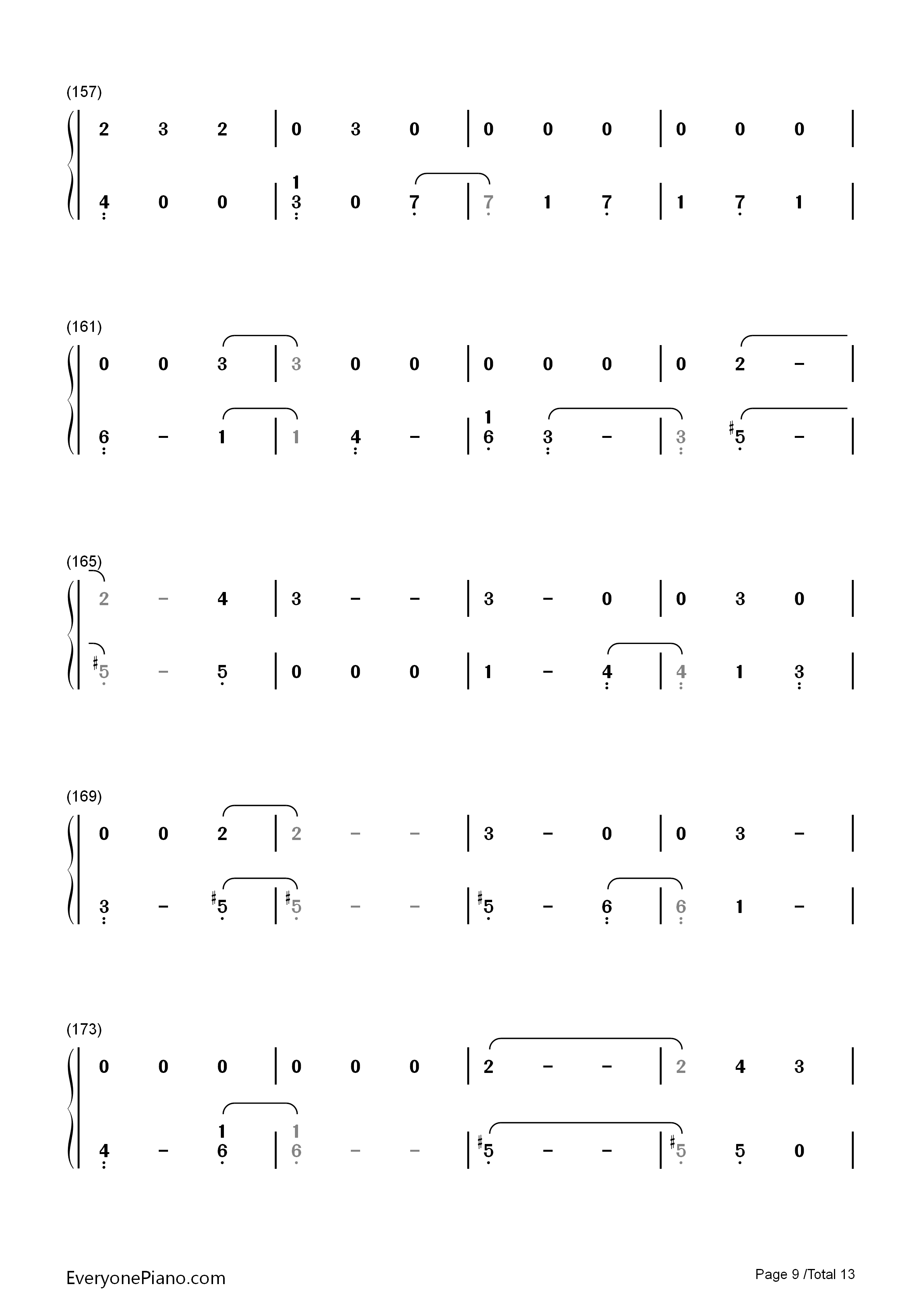 Havana Piano Sheet For Roblox