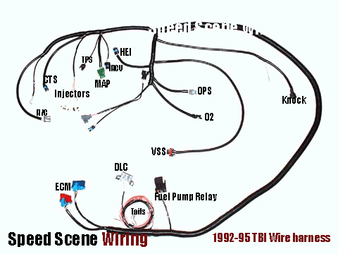 Wire Harness Offer Kinds Wire Harness Condition | diagrams circuit
