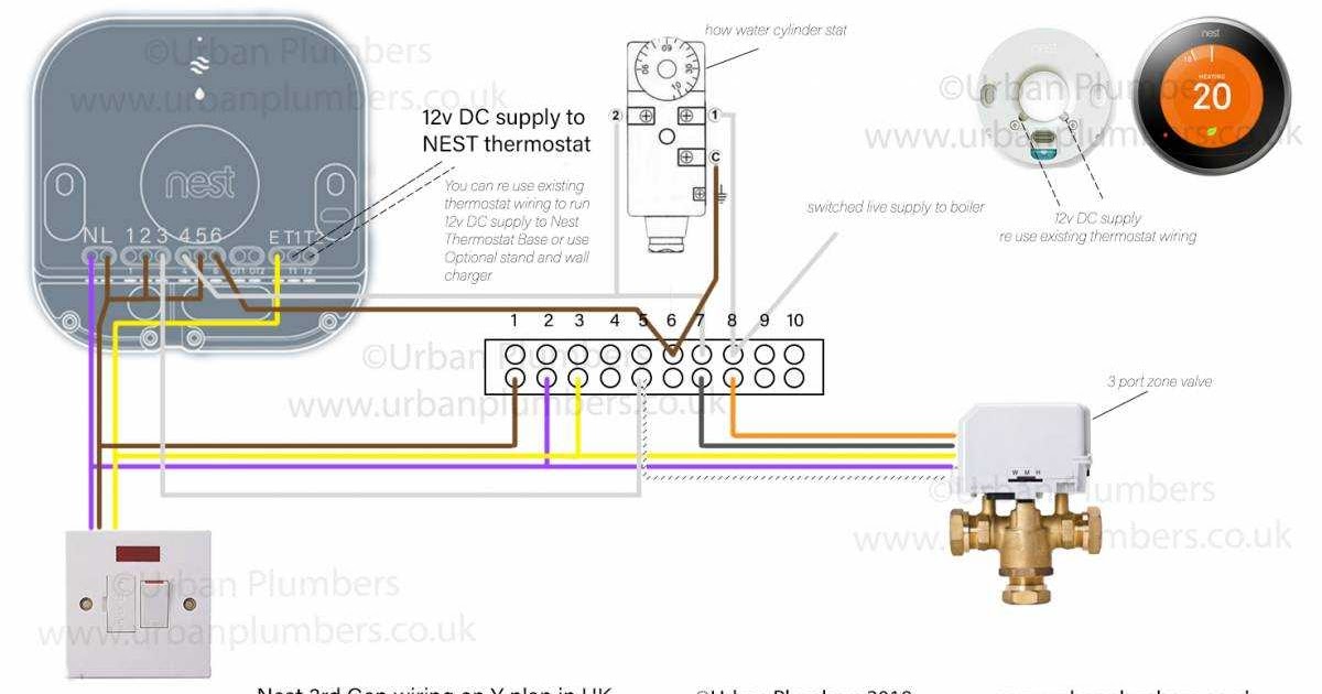 Nest Wiring Diagram Heatlink