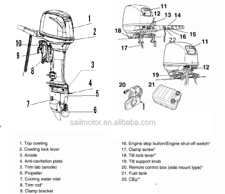 Mercury Outboard Steering Cable Diagram - General Wiring Diagram