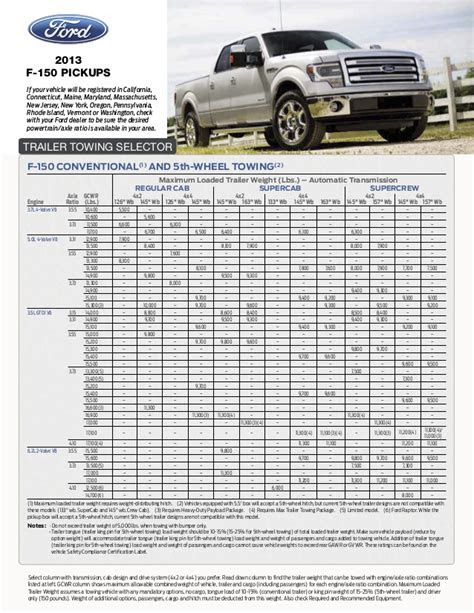 rack for toyota highlander
