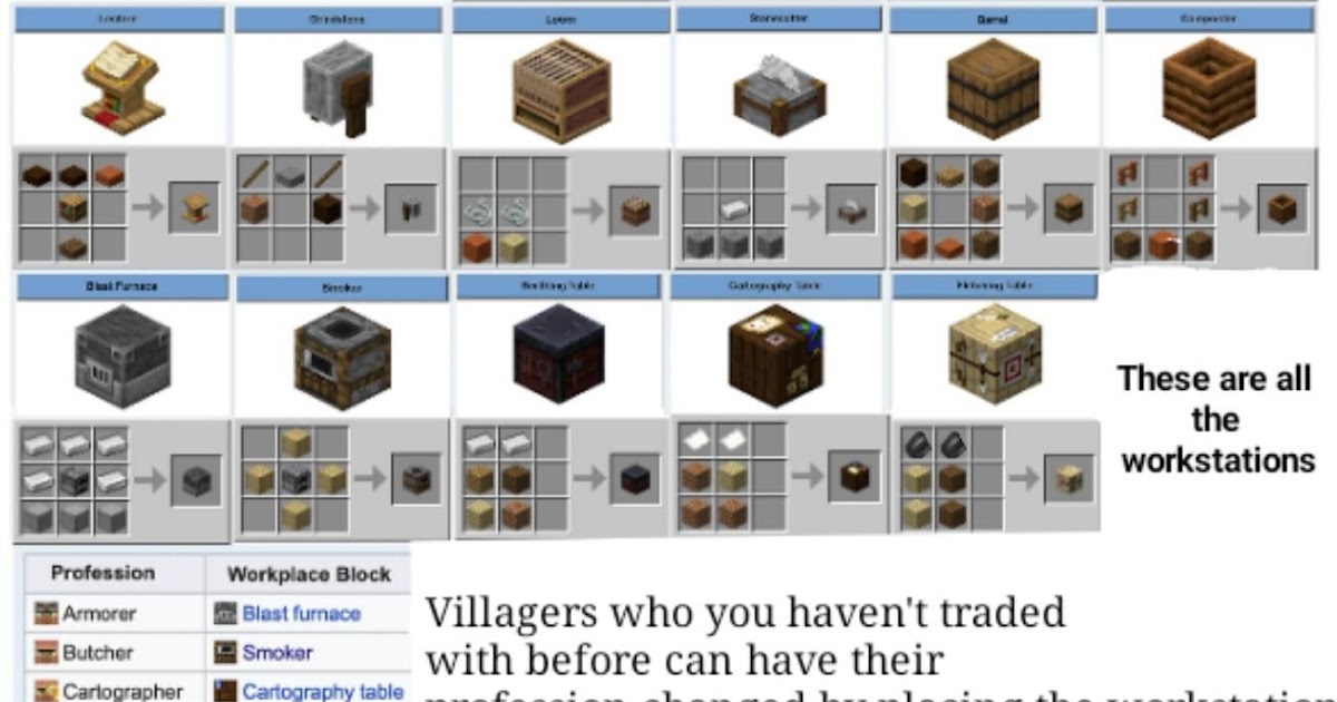Grindstone Recipe Minecraft - Idea Grindstone Hypixel Minecraft Server