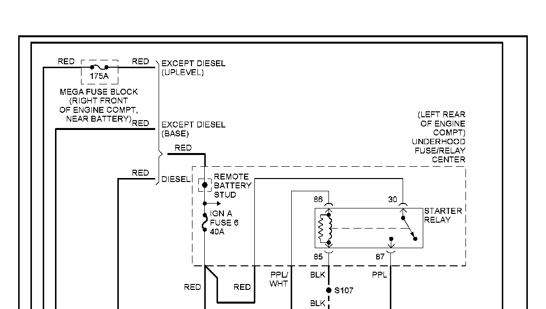 33 Gm Starter Wiring Diagram - Wiring Diagram List