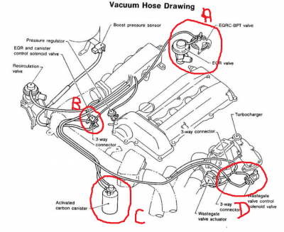 Sr20det Engine Diagram - Complete Wiring Schemas