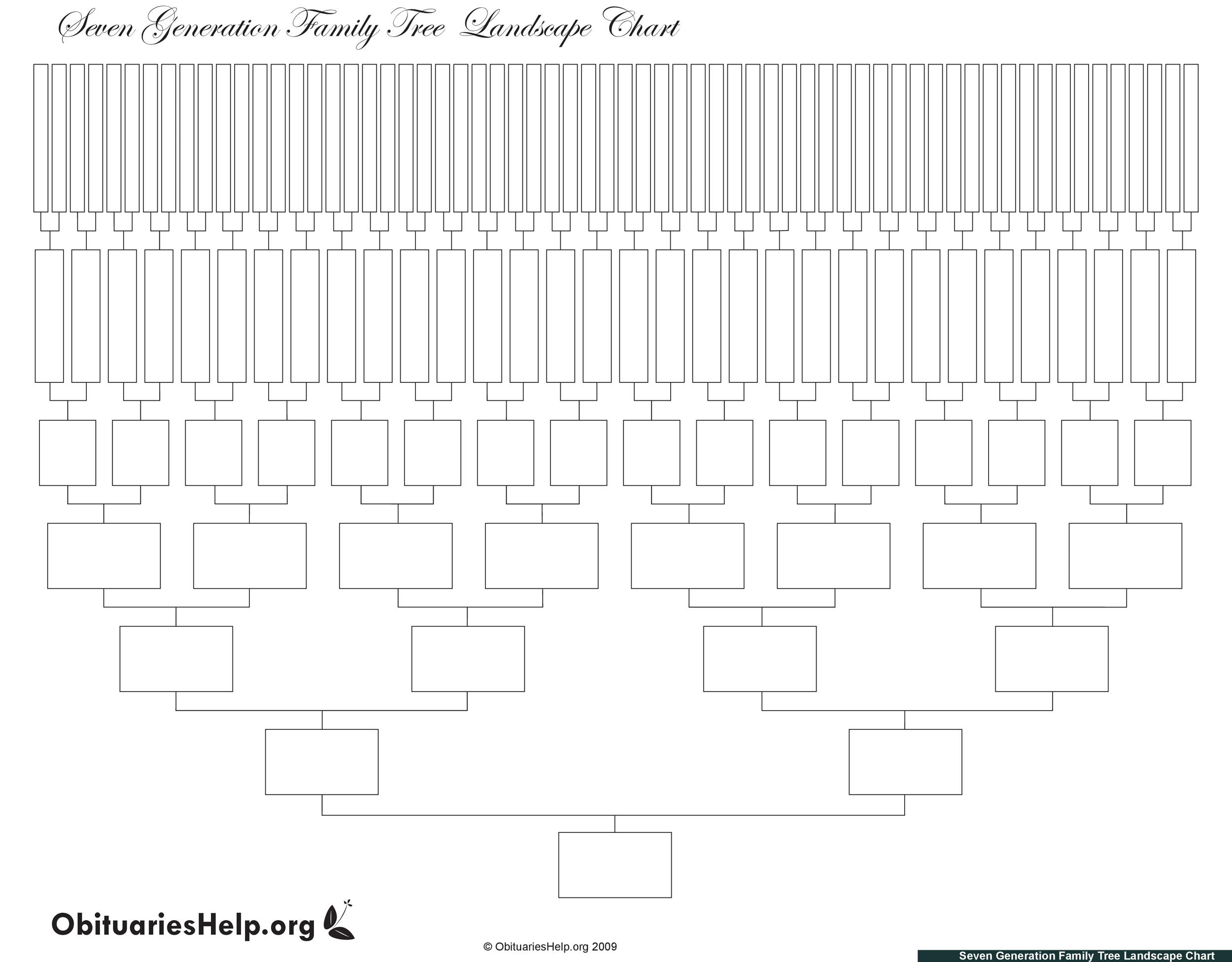 Five Generation Family Tree Template Master Template