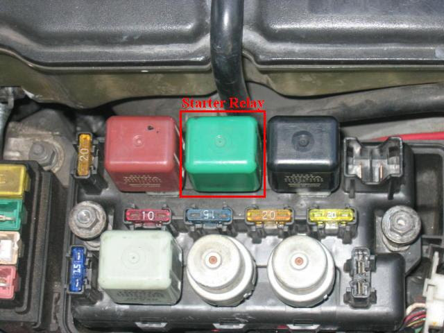 Fuse Box On Subaru Forester