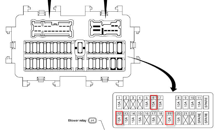 2003 Nissan Altima Fuse Box Diagram - Wiring Diagram Schemas