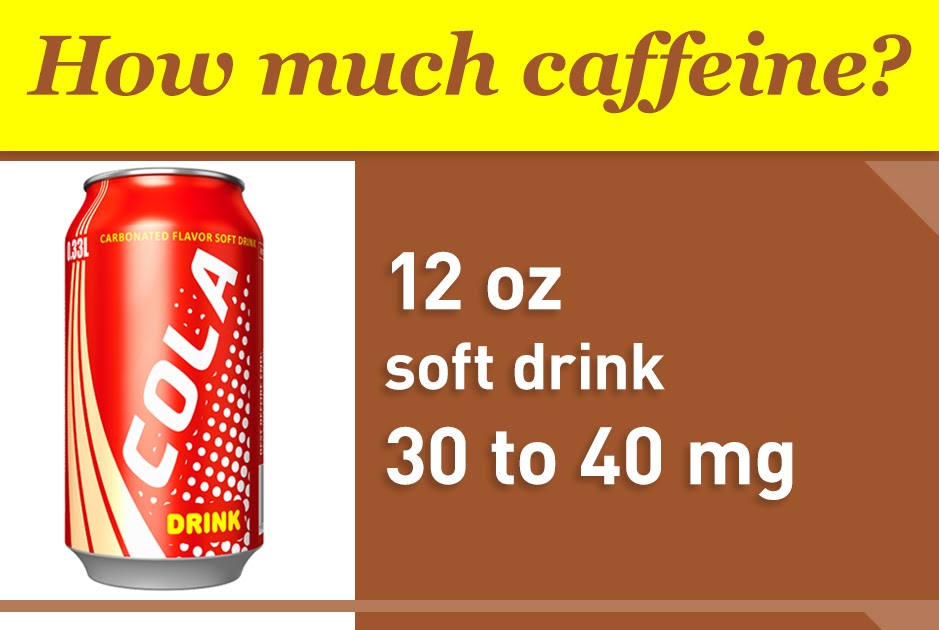 How Many Milligrams Of Caffeine In A Cup Of Coffee / Does Green Tea 7 Cups Is How Many Liters
