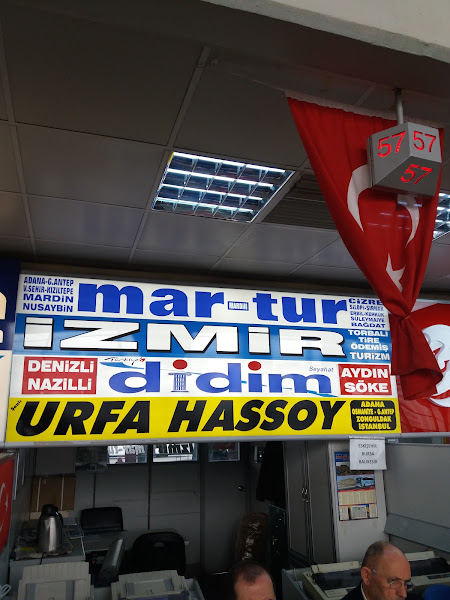 Izmir Turizm