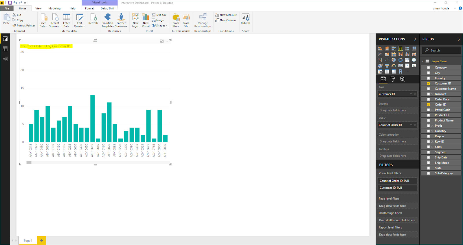 Interactive Dashboard In Microsoft Power BI - TechnicalJockey