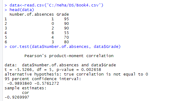 CORRELATION COEFFICIENT in r