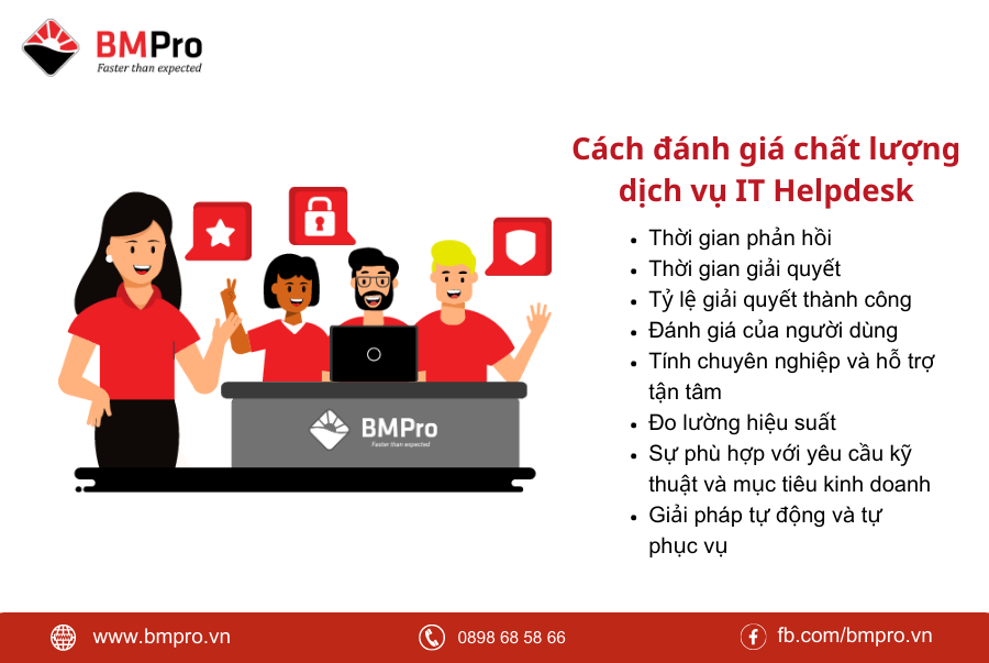 Cách đánh giá chất lượng dịch vụ IT Helpdesk