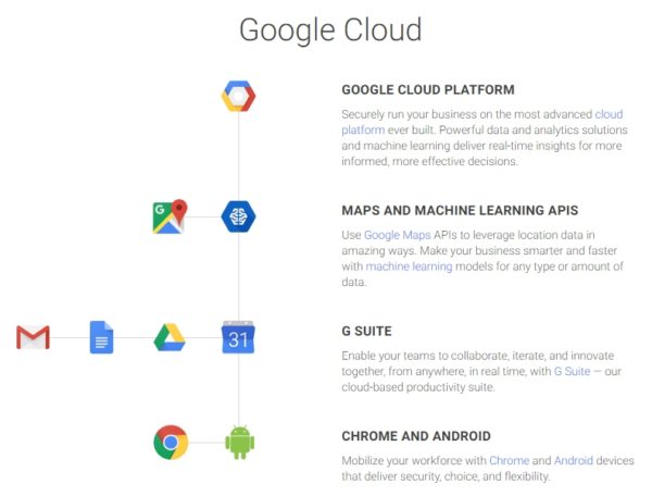 google-cloud-600x456.jpg