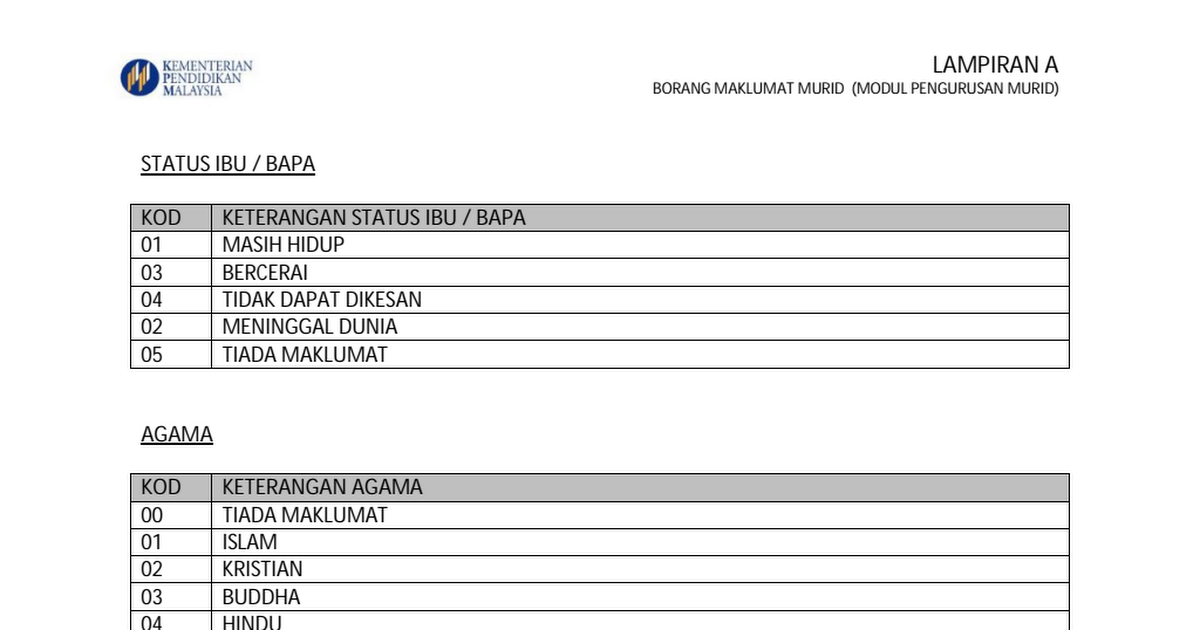 Borang Maklumat Murid  Lampiran A.pdf  Google Drive