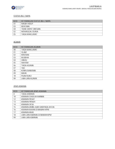 borang maklumat murid status